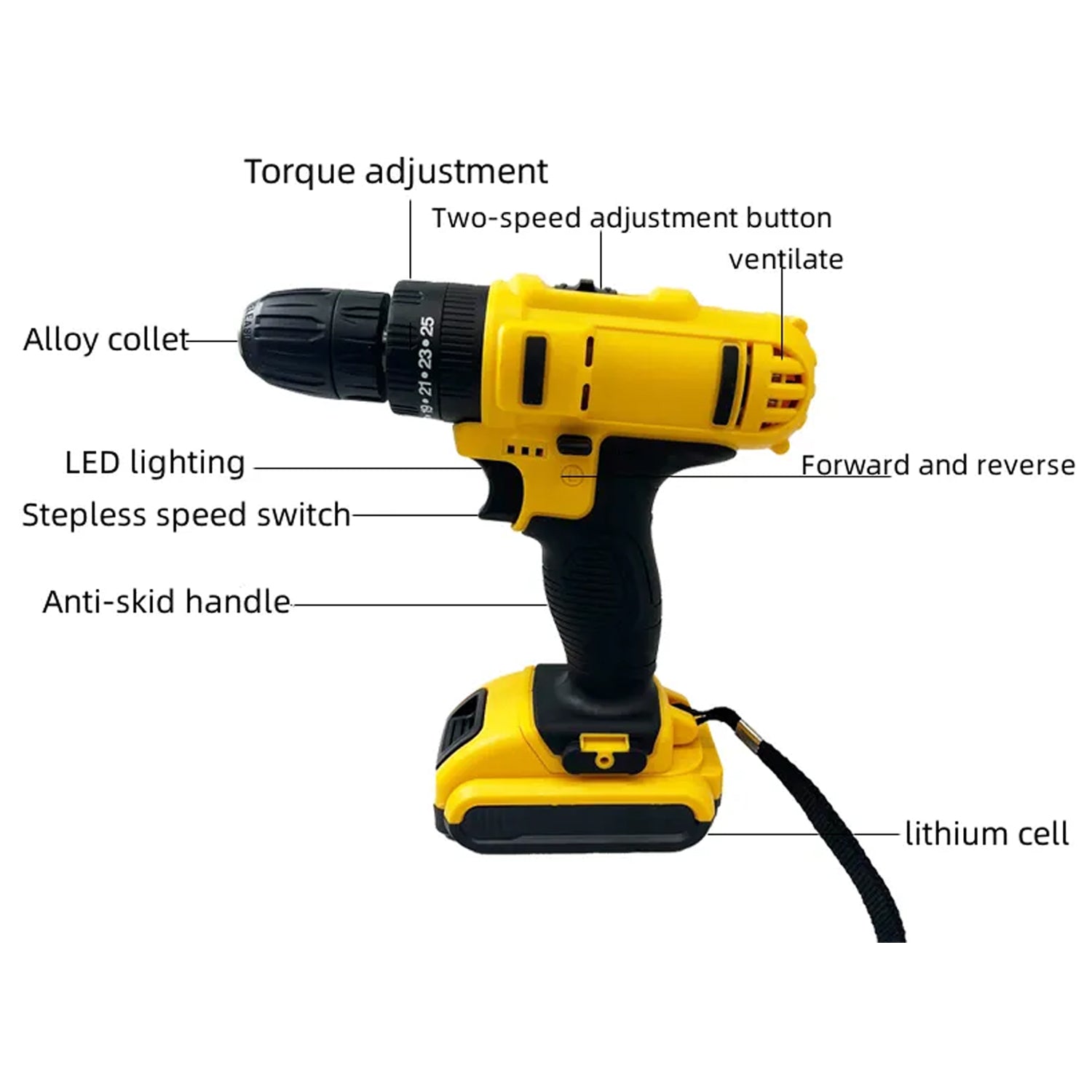 21 V Lithium Double Battery Cordless Drill Set (29 Pcs Set)